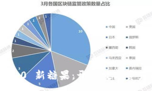 :
Tokenim 2.0 新糖果:开启数字资产的新生态