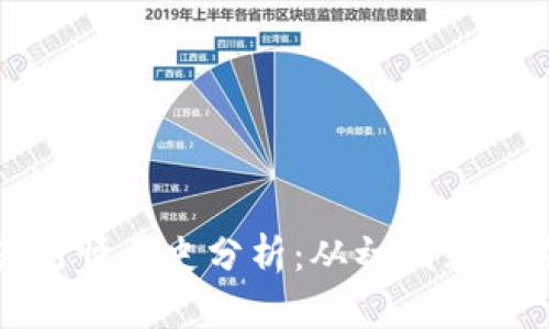 区块链币交易行情历史分析:从初创到现在的市场变迁