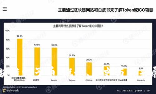 区块链帽子币：概念、历史与未来展望