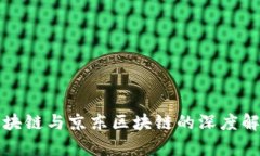 比特币区块链与京东区块