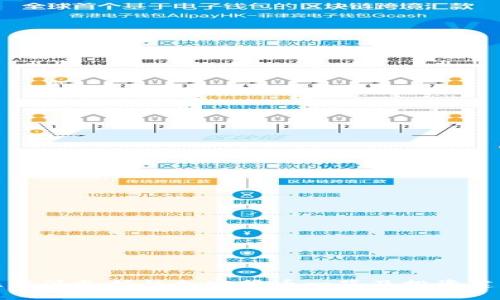 比特派支持的加密货币一览及投资建议