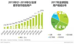 baiti最新区块链存证技术资