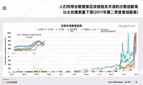 思考一个且适合  的优质

TokenIM 2.0 的以太币：全面解析与投资策略