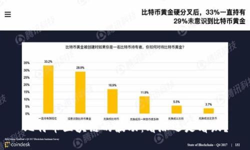 比特币区块链的波动:看涨还是看跌?