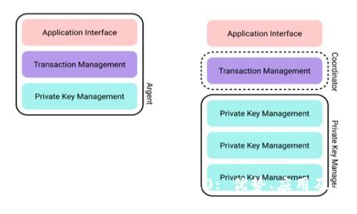 : 全面解析云币网TokenIM 2.0: 优势、应用及未来展望