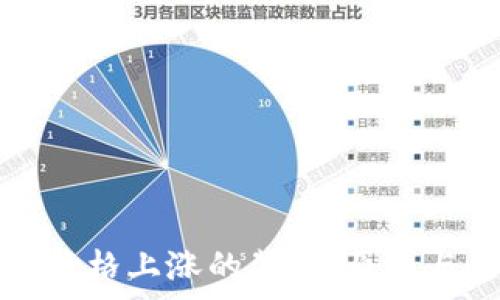   
区块链太希币价格上涨的背后：原因与未来趋势分析