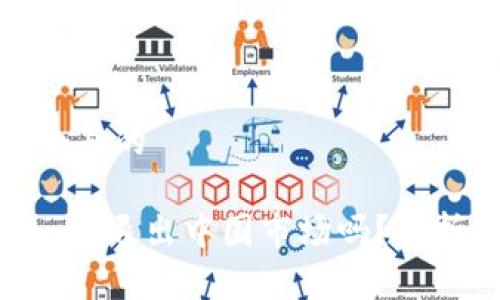 思考一个且的  
  
Tokenim会退出中国市场吗？分析与预测