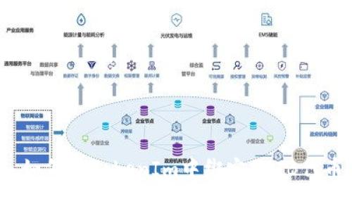 : 如何在TokenIm中绑定SHIB代币?