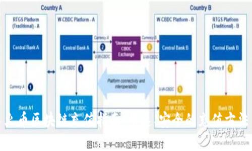 火币区块链充值指南:快速、安全的充值方法