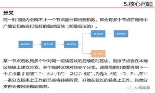 Tokenim 2.0:解决行情无法查看的终极指南
