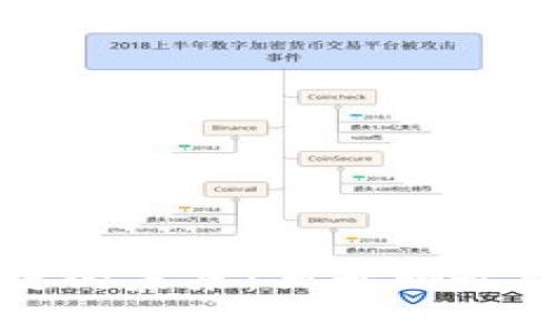 探索区块链的未来:玉升聊最新视频解析