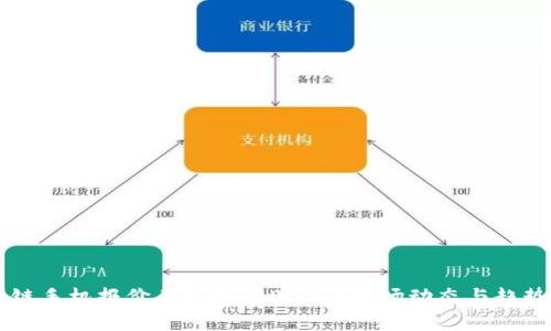 区块链手机报价表最新:2023年市场动态与趋势分析