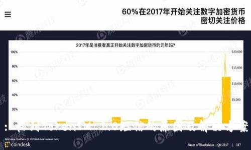 : 收到TokenIM 2.0短信的原因及解决方案