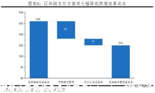 如何解决苹果设备无法下载tokenim 2.0的问题?