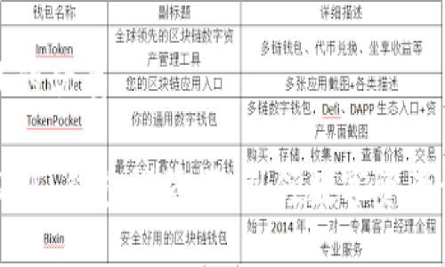 思考一个且的优质

Tokenim 2.0 钱包浏览器：引领数字资产管理的未来