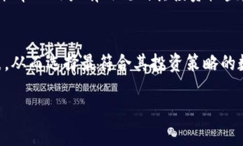 biao ti投资Tokenim浏览器界面：提升数字资产管理效率的最佳选择/biao ti  
Tokenim, 浏览器界面, 投资, 数字资产管理/guanjianci

Tokenim浏览器界面简介
在当前数字金融领域，数字资产管理成为了许多投资者关注的焦点。Tokenim作为一种创新的浏览器界面，专为数字资产的投资管理而设计，极大地方便了用户进行资产交易和管理。在了解Tokenim浏览器界面之前，首先需要明确什么是数字资产。数字资产是以数字形式存在的资产，包括加密货币、数字收藏品、NFT等。随着区块链技术的不断发展，数字资产的种类和数量也在迅速增加。Tokenim的出现旨在帮助用户更高效地管理这些资产，并提供简洁的操作界面和多种投资工具。

Tokenim浏览器界面的功能优势
Tokenim浏览器界面为了提升用户体验，提供了多项优势功能。首先，其用户界面友好且直观，即使是新手用户也能轻松上手。其次，Tokenim支持多种数字资产的交易，使得用户能够通过一个平台管理不同类型的资产。此外，Tokenim还提供实时市场数据，用户可以随时掌握市场动态，从而做出更为明智的投资决策。

如何在Tokenim上进行投资
在Tokenim上进行投资相对简单。用户首先需要注册一个账户，并进行身份验证。验证通过后，用户可以将资金存入其Tokenim钱包。完成资金转入后，用户可以选择多种交易方式，包括限价单、市场单等，进行资产买入或卖出。此外，Tokenim还提供多种分析工具，帮助用户评估市场趋势，制定投资策略。通过这些步骤，用户可以高效地进行数字资产投资，获得最大的收益。

Tokenim浏览器界面的安全性
安全性是投资数字资产时必须重视的一个方面。Tokenim采用多种安全技术，包括加密技术和多重身份验证，来保护用户的资产。用户资金存储在冷钱包中，防止黑客攻击。此外，Tokenim还设有风险监测机制，及时发现异常交易，保护用户利益。用户在使用Tokenim时，可以放心进行交易。

Tokenim的社区支持和反馈
Tokenim致力于打造一个活跃的社区，用户可以在社区中分享经验、交流投资心得。平台定期举办线上活动，邀请行业专家进行分享，帮助用户认识市场趋势。用户反馈机制也非常完善，任何建议和问题都可以通过客服团队得到及时的解决。这样的社区支持，不仅帮助用户提升了投资能力，还促进了Tokenim自身的发展。

未来Tokenim的发展方向
展望未来，Tokenim将继续致力于用户体验，并增加更多功能，如引入AI算法辅助决策，提高投资成功率。同时，Tokenim也在探索跨链交易的可能性，让用户能够更加便捷地进行资产流转。此外，随着更多用户的加入，Tokenim将不断扩大市场份额，努力成为数字资产管理中的佼佼者。

相关问题讨论

问题一：Tokenim如何与其他数字资产管理平台相比？
Tokenim与其他数字资产管理平台相比，最大的优势在于其用户友好的界面和多样化的投资工具。许多竞争者虽功能强大，但界面复杂，易使新用户感到困惑。而Tokenim则致力于通过简化操作流程，使每位用户都能快速上手。此外，Tokenim提供的实时市场数据和社区支持，使用户能够在交易中获得更多信息，从而做出更明智的决策。

问题二：使用Tokenim进行投资的最佳策略是什么？
在使用Tokenim进行投资时，制定合理的投资策略是至关重要的。首先，用户应当进行充分的市场调研，了解每种数字资产的风险和收益。其次，分散投资也是一种有效降低风险的策略，用户应不将所有资金投入单一资产。最后，定期检查投资组合，及时调整战略，可以帮助用户在变化的市场中保持竞争力。

问题三：Tokenim如何保证用户的资金安全？
安全是Tokenim的首要任务之一。Tokenim采用最先进的安全技术，包括数据加密和多重身份验证，以确保用户的账户安全。同时，用户的资金存储在冷钱包中，无法直接连接互联网，从而防止黑客攻击。此外，Tokenim还提供24小时的风险监控，及时识别异常交易，保护用户的资产安全。

问题四：Tokenim是否适合新手投资者使用？
是的，Tokenim特别适合新手投资者。由于其直观的用户界面和简化的操作流程，新手能够快速上手。同时，Tokenim提供丰富的学习资料和社区支持，用户可以在这里获取实时的市场信息和投资技巧。这些都大大降低了新手在数字资产投资中的学习门槛。

问题五：Tokenim的费用结构是怎样的？
Tokenim的费用结构通常比较透明，包括交易费用和提现费用。用户在进行交易时，需支付一定比例的手续费，这在行业标准范围内。此外，Tokenim在用户提现时也会收取一定费用，具体金额可在其官网上查阅。了解这些费用能帮助用户有效规划其投资收益。

问题六：Tokenim支持哪些数字资产交易？
Tokenim支持多种常见的数字资产交易，包括但不限于比特币、以太坊、莱特币等主流加密货币。此外，Tokenim还在不断扩展其支持的资产类型，以满足不同用户的需求。用户可以在Tokenim平台上查看所有可交易资产的列表，从而选择最符合其投资策略的数字货币进行交易。

整体内容总数：3700字