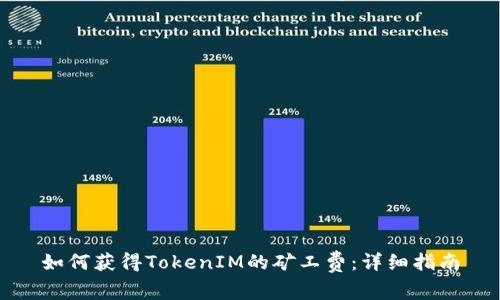 如何获得TokenIM的矿工费：详细指南