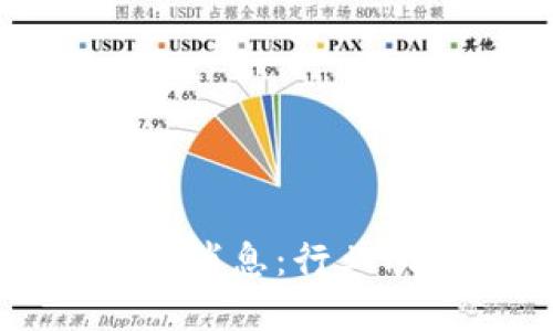 且的优质

掌上鸣猪区块链最新消息：行业动态与投资机会分析