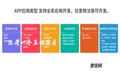 思考一个且的优质区块链