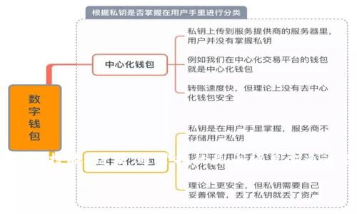 引言
在区块链和加密货币的飞速发展中,各种钱包、交易平台和项目层层叠叠相继涌现。随着Tokenim 2.0钱包的上市,市场上涌现出许多相关的加密货币“糖果”投放。糖果,通常指的是由项目方通过各种方式向用户发放的代币或奖励,吸引用户使用其产品和服务。本文将为您详细探讨Tokenim 2.0钱包投放的糖果,带您了解相关的机制、风险与收益。
Tokenim 2.0 钱包的糖果投放:全面解析机制与收益