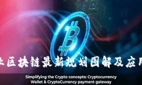 : 产业区块链最新规划图解及应用趋势