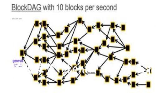 如何有效操作Tokenim 2.0:全面指南