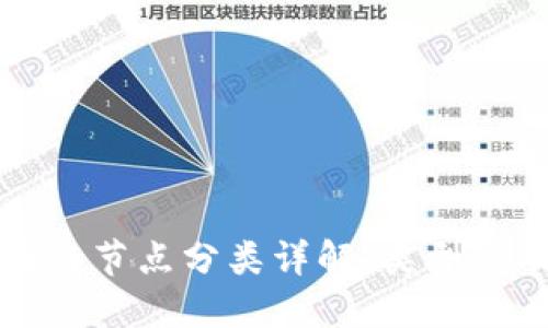 最新区块链节点分类详解:类型与功能一览