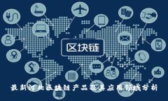 最新河北区块链产品及其