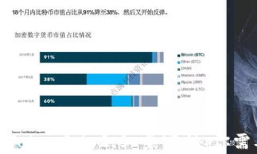 IMKey 显示 TokenIM 2.0 兼容性:你需要知道的一切