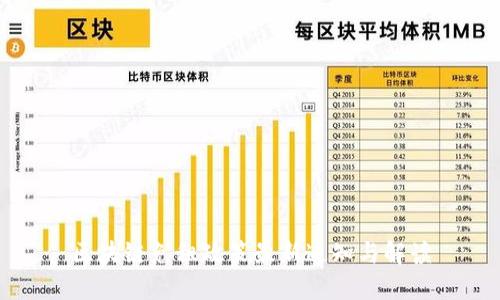 区块链免租政策最新通知与解读