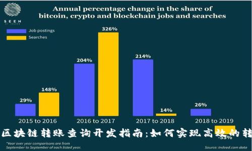 比特币区块链转账查询开发指南:如何实现高效的转账监控