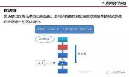 国内版Tokenim2.0:全面解析与市场展望