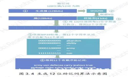 如何获取Tokenim 2.0注册邀请码及其使用指南