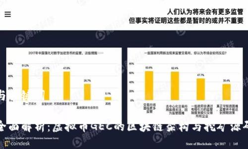 与关键词
全面解析:虚拟币GEC的区块链架构与挖矿源码