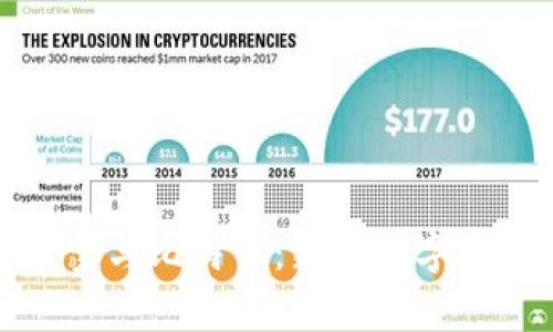 : 区块链公信宝与比特币：新兴数字资产的全面解析