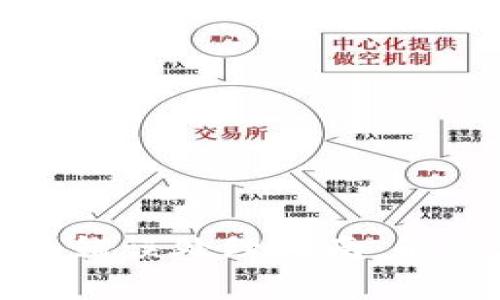 区块链币充值网络错误处理指南:解决方案与预防措施