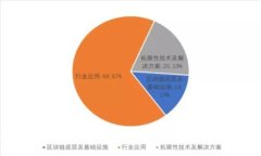 王鸣区块链：2023年最新动