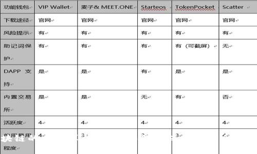 比特币区块链的共识算法详解:如何确保网络安全性与去中心化