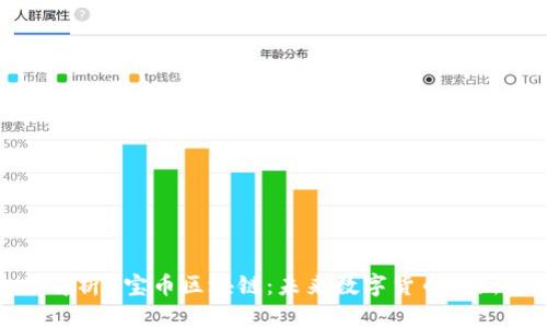 全面解析u宝币区块链：未来数字货币的新趋势