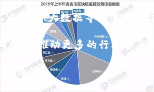 思考且的及关键词


   欧洲区块链最新动态与前景分析  / 

关键词：
 guanjianci  区块链, 欧洲区块链, 区块链新闻, 区块链发展趋势  /guanjianci 

---

欧洲区块链最新动态与前景分析

区块链技术在全球范围内正经历着一场革命，而欧洲作为数字创新的重要基地，也在不断推进区块链技术的应用和发展。本文将讨论欧洲区块链的最新消息及其未来前景，为那些关注这一领域的人士提供有价值的信息和见解。

随着越来越多的国家和企业意识到区块链技术带来的潜在价值，欧洲各国在政策和法规上也开始采取积极的态度，鼓励区块链技术的成熟发展。例如，欧盟正在推动建立统一的数字市场，促进区块链技术的应用于多个行业，包括金融、医疗和供应链管理。

相关问题及详细介绍

1. 欧洲区块链技术的应用案例有哪些?
近年来，欧洲各国实施了多个区块链技术应用案例，这些案例涵盖了金融、物流、医疗、农业等多个领域。例如，瑞士的“瑞士银行”已开始利用区块链技术实现跨境支付，降低交易成本；荷兰的“区块链农业”项目则通过区块链技术实现食品的透明供应链，以提升消费者信任。这些应用案例不仅展示了区块链技术的多样性和实用性，同时也为未来的发展提供了方向。

在金融领域，很多区块链初创公司在伦敦和柏林等金融科技中心蓬勃发展，专注于提供去中心化金融（DeFi）服务，如贷款、存款等。此外，越来越多的传统金融机构也开始探索区块链技术整合其业务，以提高效率和透明度。

2. 欧洲国家在区块链监管方面有哪些政策?
在区块链技术迅速发展的背景下，欧洲各国的监管机构也在不断尝试制定相应的政策，以确保技术安全和消费者保护。例如，欧盟在2020年发布了《数字金融战略》，其核心之一是推动区块链和加密货币的监管与合法化。这一战略旨在通过统一的监管框架，为企业提供明确的合规指导，从而吸引更多区块链项目落户欧洲。

不同国家的具体政策也各具特色：以法国为例，其实施了“法令数字法”，允许区块链技术在金融服务领域合法运行，使得相关企业能够在规范的环境下进行创新和发展。同时，德国则采取了相对宽松的态度，允许更多的区块链项目在其境内测试和运营。

3. 欧洲区块链行业的投资趋势如何?
根据最新的市场研究数据，2023年，欧洲区块链行业的投资金额持续攀升，吸引了来自全球的风险投资者和机构投资者。数据显示，2023年上半年，区块链初创企业获得融资总额达到数十亿欧元，这一趋势显然表明市场对区块链技术及其应用的认可程度不断提高。

投资者偏好的领域主要集中在去中心化金融（DeFi）和非同质化代币（NFT）的相关项目上。此外，企业级区块链解决方案也逐渐受到青睐，尤其是大型跨国公司希望借助区块链其供应链管理和数据安全。

4. 欧洲区块链技术面临哪些挑战?
尽管欧洲在区块链技术发展上显示出强劲的势头，但依然面临着不少挑战。其中，监管政策的不确定性、技术标准化的缺乏以及公众对区块链及其应用的认知不足，都是亟待解决的问题。

一方面，各国之间监管标准的差异可能导致市场的碎片化，使得跨国企业在运营中面临合规成本；另一方面，技术的标准化尚需进一步推进，以便各区块链平台能够互操作，从而提高整个生态系统的效率和用户体验。

5. 区块链对欧洲经济的影响是怎样的?
区块链作为一种颠覆性技术，能够在多个层面上对欧洲经济产生深远的影响。首先，区块链技术能显著提高各行业的效率，降低运营成本，增强透明度，从而推动生产力的提升。其次，区块链的去中心化特征能够让更多的个体和小微企业参与市场竞争，有利于形成更加公平的经济环境。

此外，区块链也为金融科技领域带来了巨大的变革，其去中心化金融模式正在重新定义传统金融服务体系，为更多人群带来金融服务的机会，这进一步推动了经济的包容性增长。

6. 欧洲区块链的未来发展趋势如何?
随着各国政策和市场环境的变化，未来欧洲区块链的发展趋势主要会体现在技术创新、应用广泛化和生态系统的建立等方面。首先，技术的不断创新将推动区块链与人工智能、大数据等其他前沿技术的融合，进一步拓展其应用场景。

其次，随着区块链的普及，更多行业将探索其在实际业务中的应用，包括公共服务、能源管理等领域，区块链的跨界整合将成为趋势。最后，生态系统建设将帮助各方协同创新，推动更多的行业参与者共同发展，形成良性的市场生态。

综上所述，欧洲区块链在技术、政策、投资和应用等方面展现出巨大的潜力和活力。在未来，我们有理由期待区块链将在推动社会经济发展的同时，为人们创造更多便利和价值。