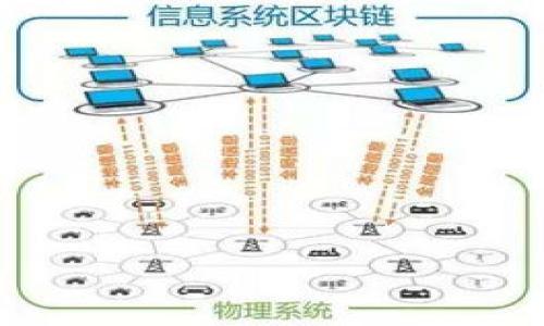 如何在Tokenim 2.0平台上成功卖出货币?