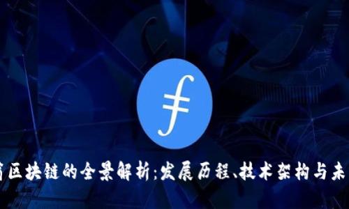 币码翁区块链的全景解析:发展历程、技术架构与未来趋势
