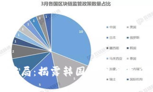 区块链骗局:揭露韩国游戏币背后的真相