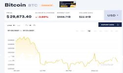 如何查看TokenIM 2.0的地址?