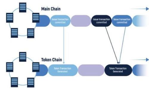 火币网 Tokenim 详解:功能、优势与市场前景