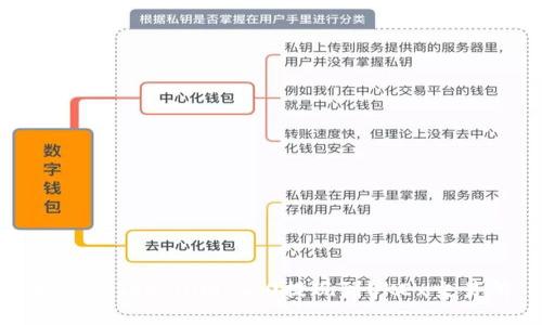 如何将Tokenim 2.0提现到OKEx交易所