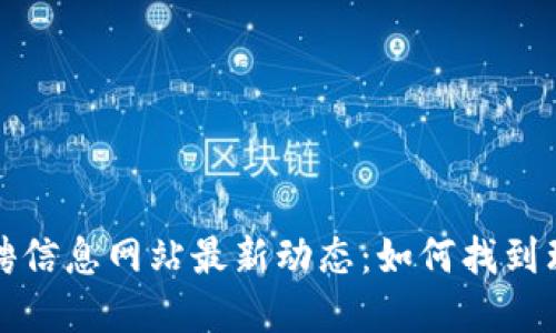 区块链基金招聘信息网站最新动态:如何找到理想的职业机会