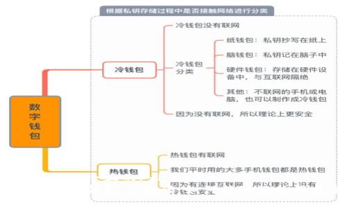 xiaogui思考一个且的/xiaogui
TokenIM 2.0 钱包兑换码:如何获取及使用完全指南