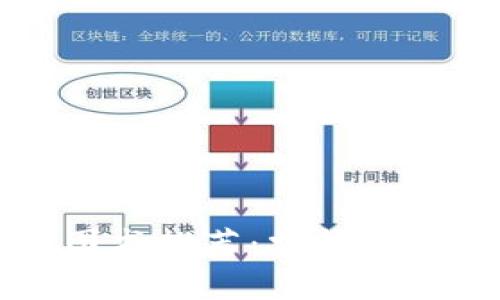 区块链最新套路图书推荐:掌握未来金融与技术趋势