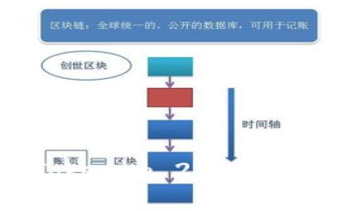 全面解析:Tokenim 2.0 钱包使用全教程